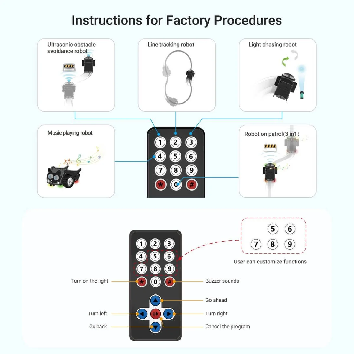 crowbot-bolt-programmable-smart-robot-car-steam-robot-kit